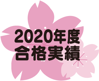 中学校入試合格速報