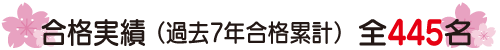 合格実績（過去7年合格累計）全445名