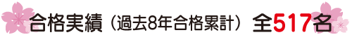 合格実績（過去8年合格累計）全517名