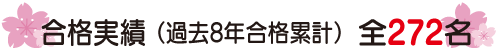 合格実績（過去8年合格累計）全272名-2018-2025=272
